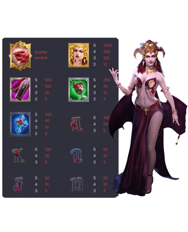 รีวิวเกม Vampire’s Charm 